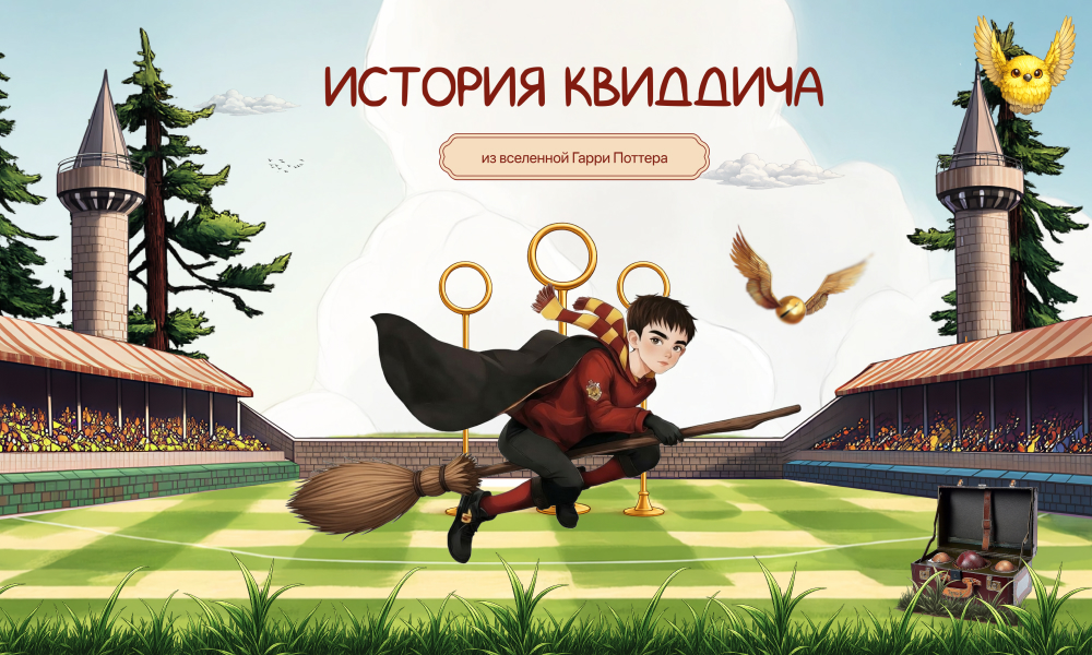 The History of Quidditch