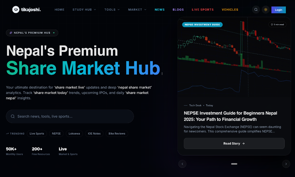 Nepal Share Market