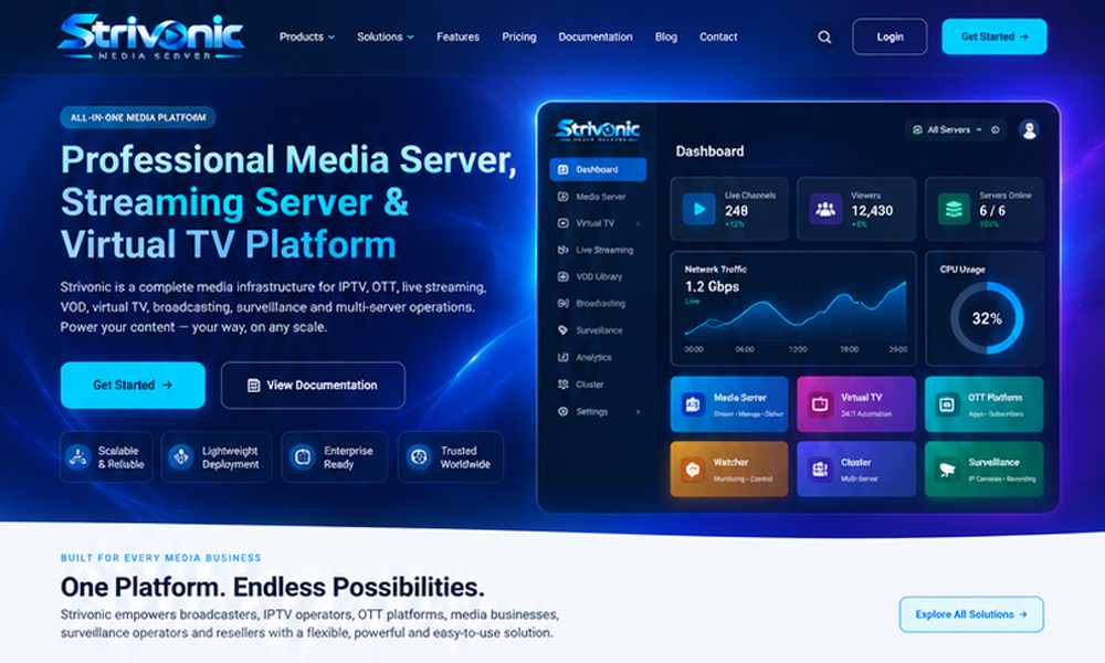 Strivonic.com